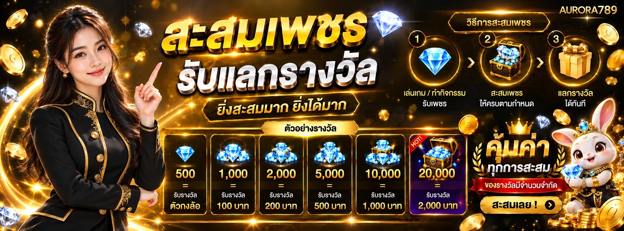 AURORA789 ทางเข้า สมัครสมาชิก | สล็อตวอเลท