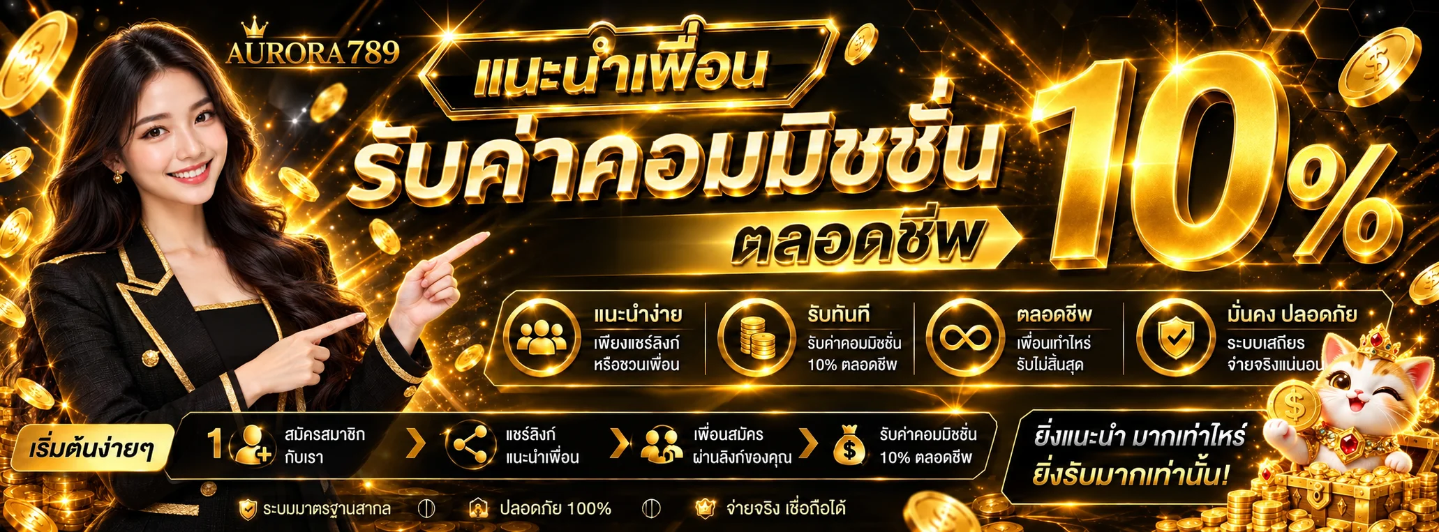 ภาพโปรแกรมแนะนำเพื่อน AURORA789 พร้อมมาสคอตแมว